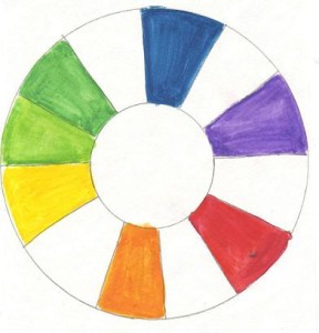 Creating a Color Wheel | Art Starts