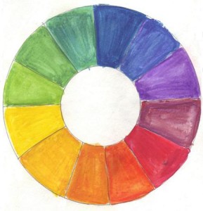 Creating a Color Wheel | Art Starts